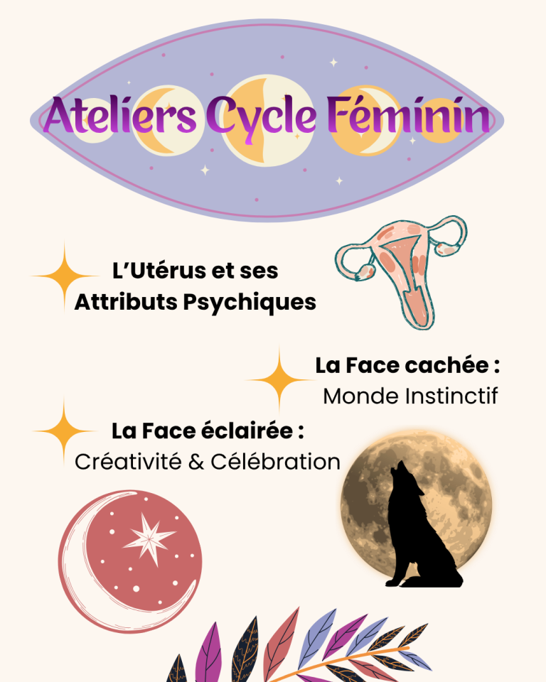 Cycle Féminin – Ateliers Collectifs ARTEMARE